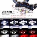 Đèn pin đội đầu 8 bóng đèn Led siêu sáng hỗ trợ ban đêm tiện lợi