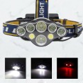 Đèn pin đội đầu 8 bóng đèn Led siêu sáng hỗ trợ ban đêm tiện lợi