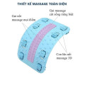 Khung nắn chỉnh cột sống, định hình cột sống đúng tư thế