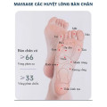 Khung nắn chỉnh cột sống, định hình cột sống đúng tư thế