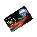 Sim 4G VinaPhone