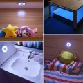 Đèn led chiếu sáng trang trí nhà cửa 3 màu
