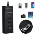 Bộ chia cổng USB 3.0 tốc độ cao tương thích mọi thiết bị