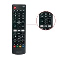 Điều khiển từ xa cho tivi LG tiện dụng